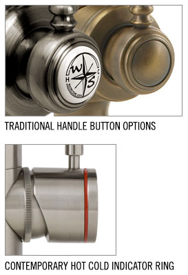 kitchen faucet button options